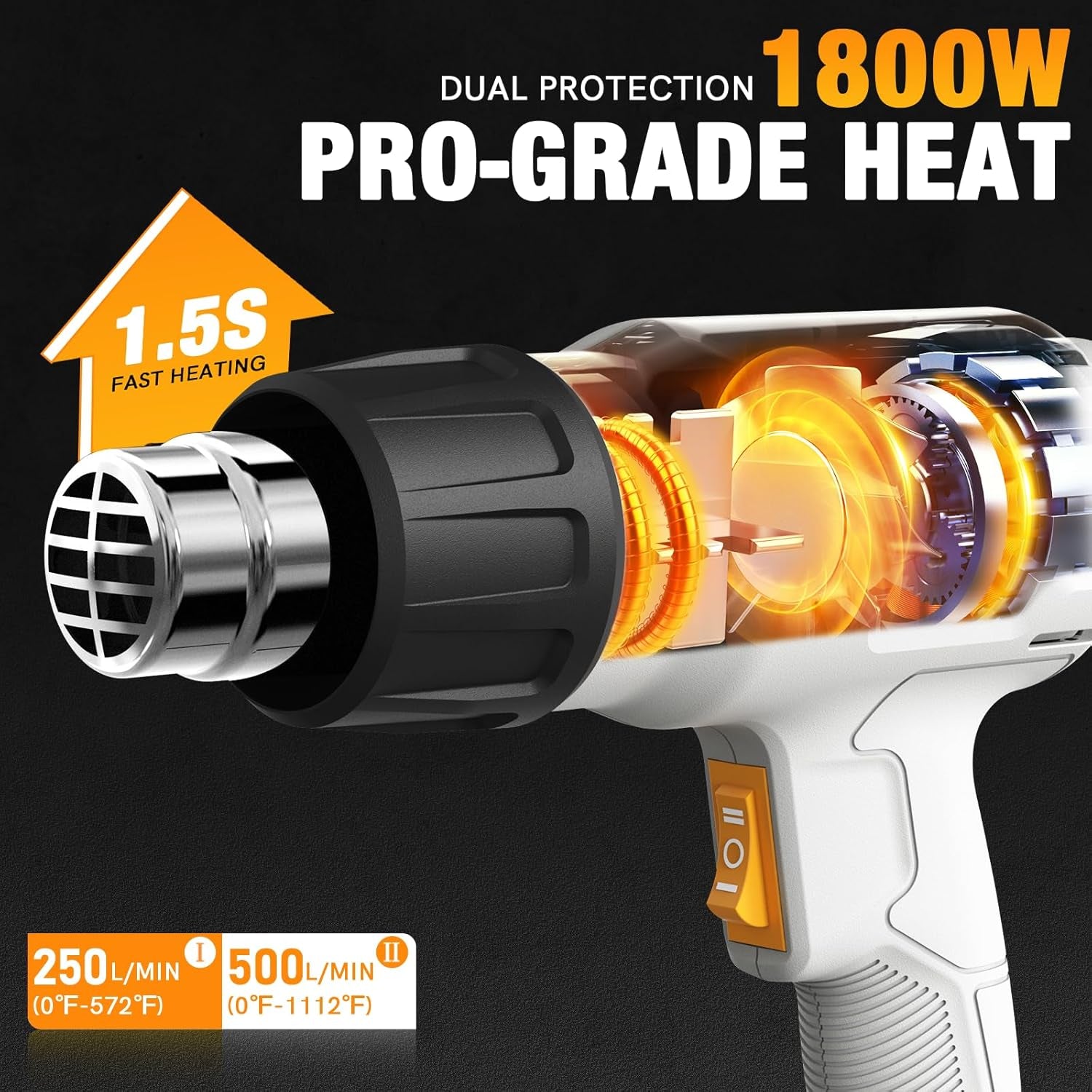 Heat Gun -  Dual Protection Fuses 1800W Heavy Duty Fast Heat Hot Air Gun with 752℉&1112℉ Dual-Temperature Settings and 4 Nozzles with Overheat Protection for Crafts, Vinyl Wrap, Shrink Tubing